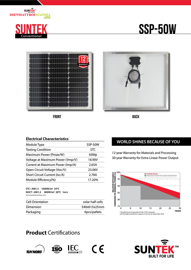 Giới Thiệu Tấm PIN Năng Lượng Mặt Trời SUNTEK SSP-50W - Điện mặt trời mái nhà 